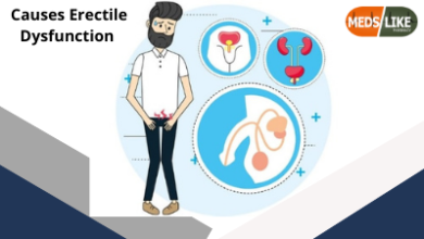 Photo of Four Reliable Sources To Learn About Causes Erectile Dysfunction
