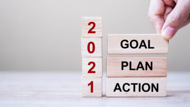 Photo of Instruction In 2021-What Is The Future Ahead