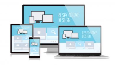 Photo of Responsive Website Development…The Future is Now!