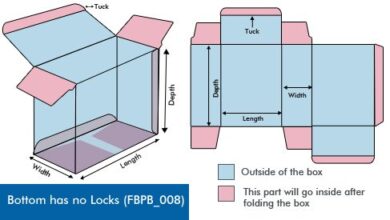 Photo of HIGHLY SECURE TUCK END boxes AUTO BOTTOM BOXES FOR MAXIMUM PRODUCT