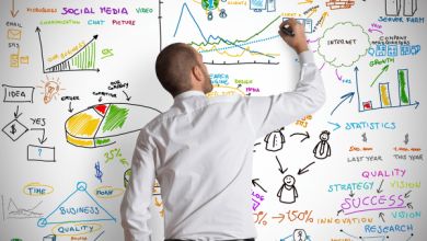Photo of How to Open a Real Estate marketing Agency?