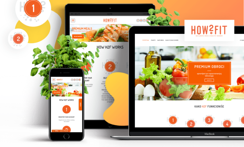 web development india