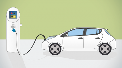 Photo of Benefits Of Renting Your Space For EV Chargers