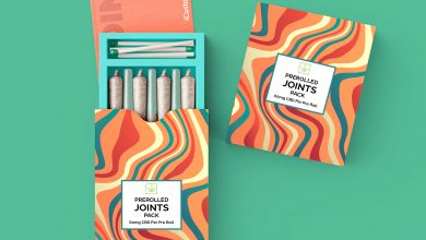 Photo of How can you make your Product pre roll box Popular?