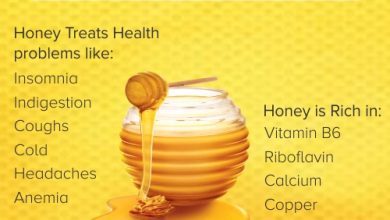 Photo of Different Health Benefits Of Honey
