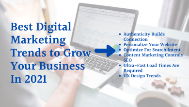 Photo of Best Digital Marketing Trends to Grow Your Business In 2021