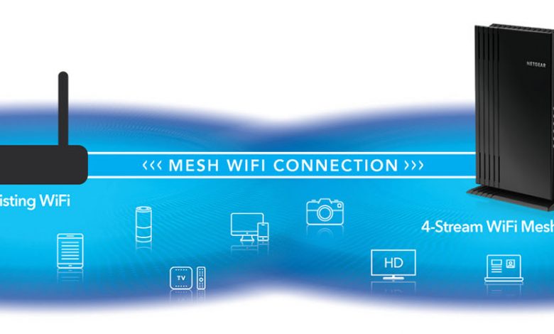 Netgear EAX20 Setup