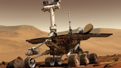 Photo of Top 6 Robotics Development that will Impact the Future in the Coming Years