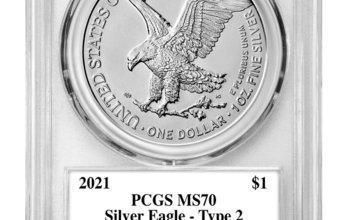 Photo of 2021 American Silver Eagles