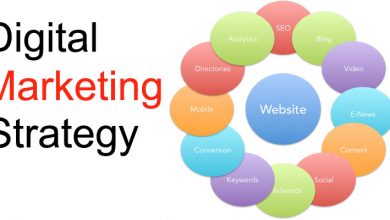Photo of Why Content is Fundamental for Your Digital Marketing Strategy