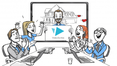 Photo of Whiteboard Video Animation Services by Digital Marketing are an asset to Business Development