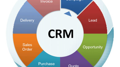 Photo of CRM Solution Provider in Vancouver at cheap Prices
