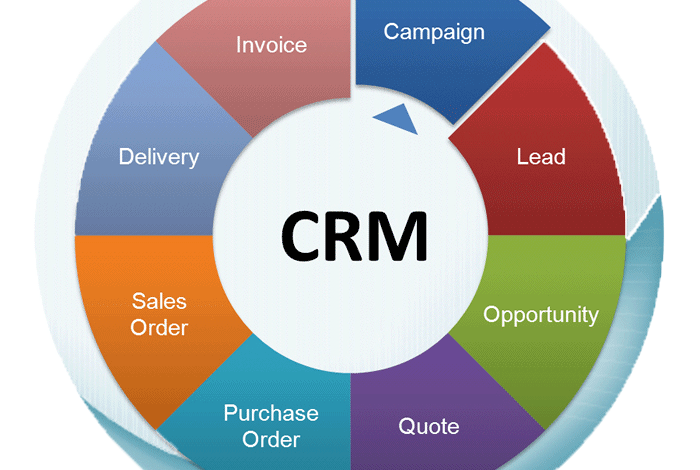 crm solution provider