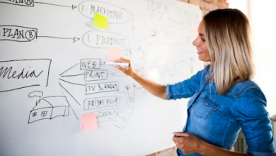 Photo of The most important content marketing skills