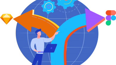 Photo of Figma Vs Sketch Which Is The Better Web Designing Tool?
