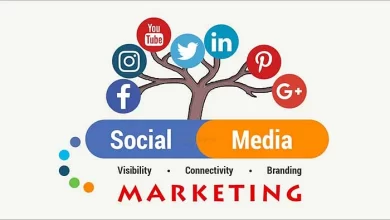 Photo of Social Media Marketing Course in Lahore