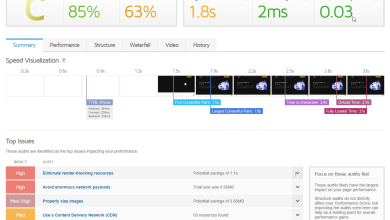 Photo of On-Page SEO Mistakes That Should Be Avoided