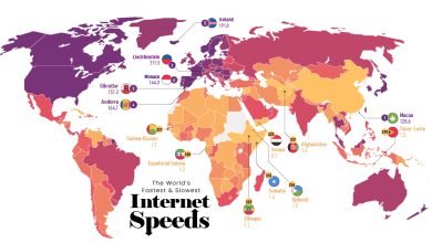 Photo of Top 10 Countries with the Fastest Internet Speed