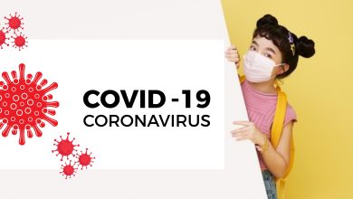 Photo of How Covid-19 Has Had a Negative Impact on University Students