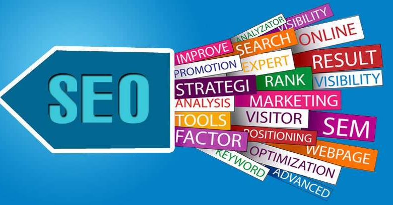 7 Core Functions of SEO company in Toronto - SEO Services Toronto