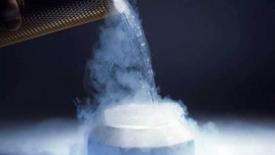 Photo of Difference Between Nitrogen and Nitrous Oxide