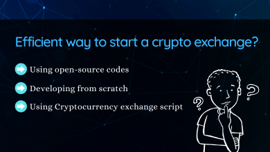 Photo of Why is using a Cryptocurrency Exchange Script the Preferred Cryptocurrency Exchange Development Method?