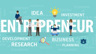 Photo of 19 Key Factors Influencing Entrepreneurship Development