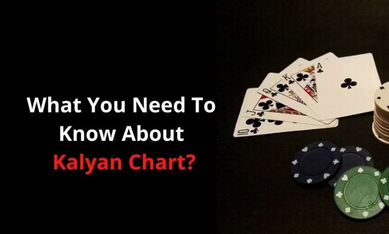 Kalyan Chart