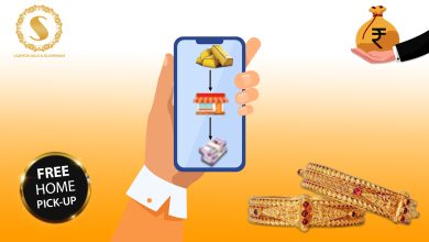 Photo of Exploring the Financial Potential of Gold for Cash