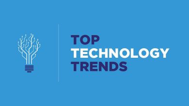 Photo of Most Popular Mobile App Development Tools and Techniques in 2022