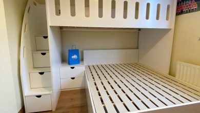 Photo of How to Choose the Best Kids Bunk Beds