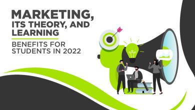 Photo of Marketing, Its Theory, And Learning Benefits For Students in 2022