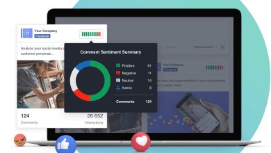 Photo of The Power of Social Sentiment Analysis: How to Monitor, Measure, and Respond to Public Opinion