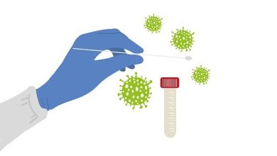 Photo of What should I do if my PCR TEST is positive?