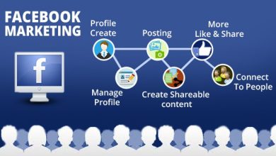 Photo of Facebook Marketing To Target Leads