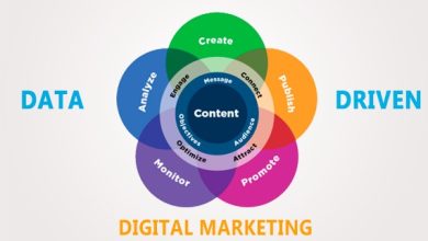 Photo of 12 Benefits of Data-Driven Digital Marketing You Need to Know