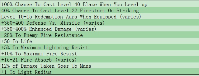 Diablo 2 Resurrected Rune Words: Phoenix