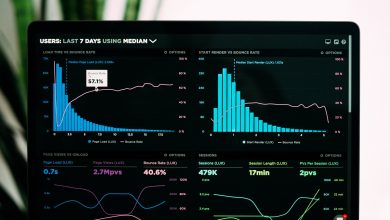 Photo of What is Customer Analytics and How Do You Track it?