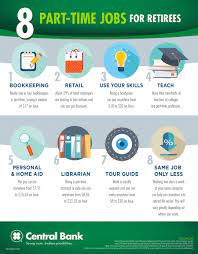 What Are the Top Part-Time Jobs for Retirees?