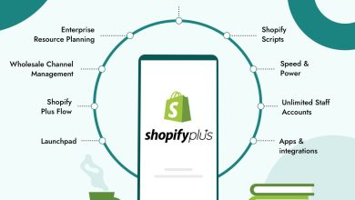 Photo of What Are The Benefits Of Shopify Plus & When You Upgrade?