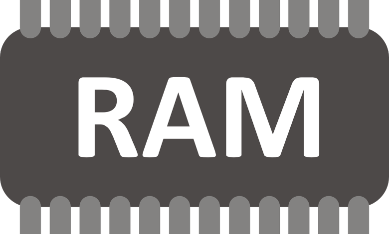 What is RAM History and Types Of RAM
