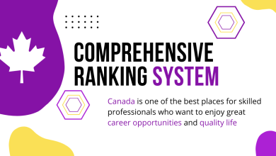 Photo of Comprehensive ranking system