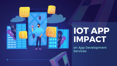 Photo of Future Impact of IoT App Development Services 