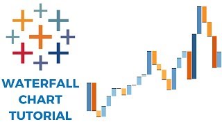 Photo of How To Analyze a Waterfall Chart