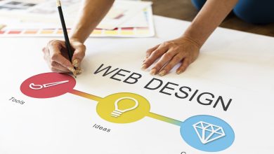 Photo of Why Invest in Professional Web Design?