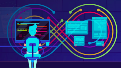 Photo of How UX Design Affects The Success Of A Video Game